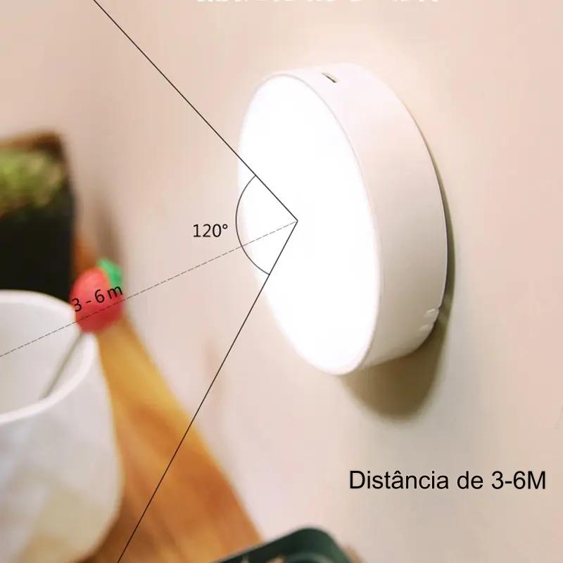 Led Inteligente com Sensor de Presença SenseLight